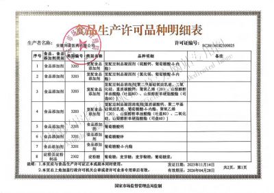 Food production license